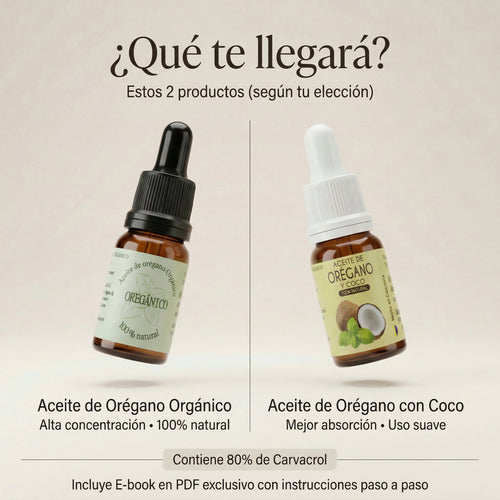 Tratamiento Oregánico Cándida, Helicobacter pylori y Parásitos